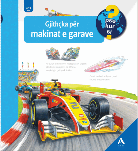 Gjithçka Për Makinat e Garave