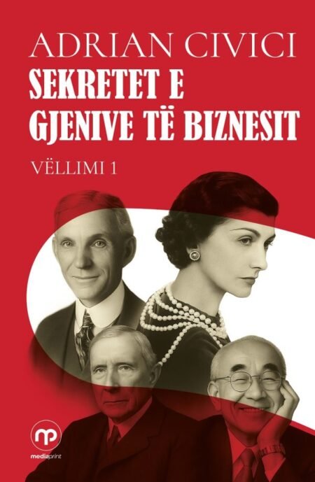 Sekretet e gjenive të biznesit
