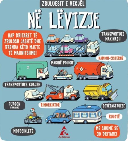 Zbuluesit e vegjël - Në Lëvizje